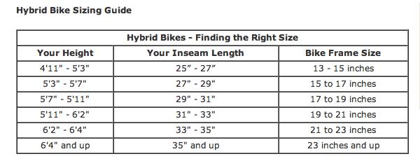 hybrid-bike-sizing-guide