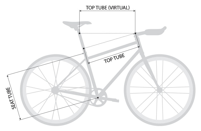 top-tube-measurement-guide
