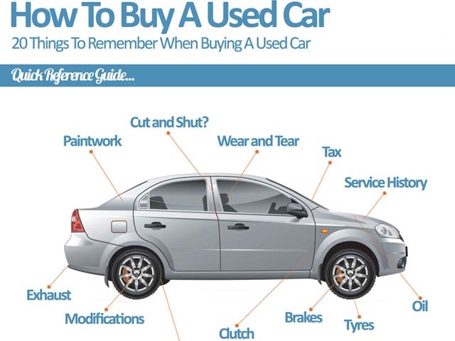 how-to-buy-a-used-car