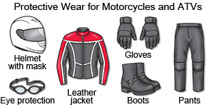 protective-gear-for-motor-bike