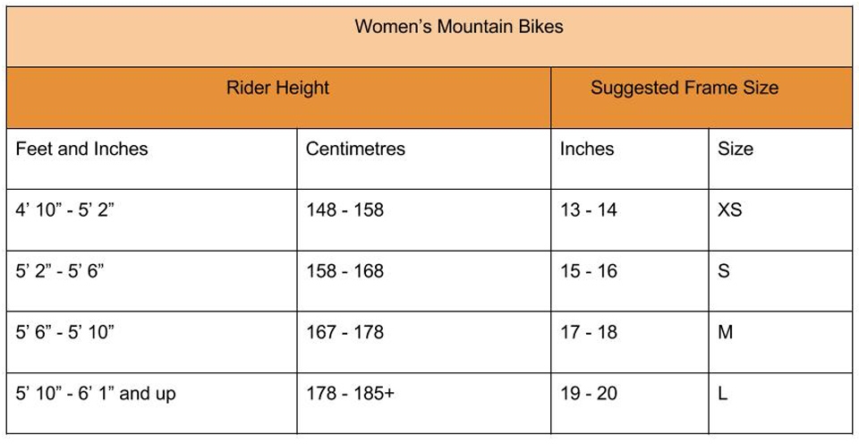 women-mountain-bike-size-guide-product-review-bd