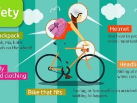 How to choose Women Bike: women bike buying guide