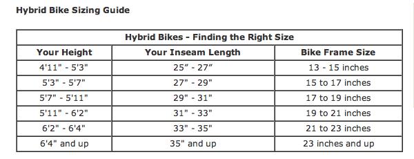 hybrid-bike-sizing-guide/